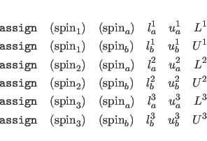 \begin{eqnarray*}
{\tt assign } \quad ( {\rm spin}_1 ) \quad ( {\rm spin}_a )
\...
...}_3 ) \quad ( {\rm spin}_b )
\quad l_b^3 \quad u_b^3 \quad U^3
\end{eqnarray*}